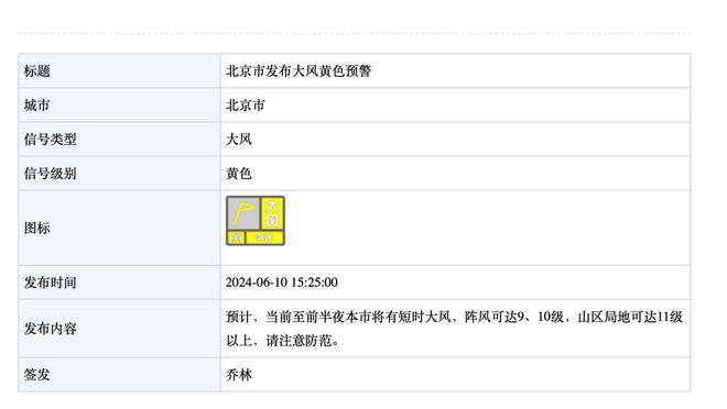 离别季！国安门将教练索萨-利马合同期满后宣布离队